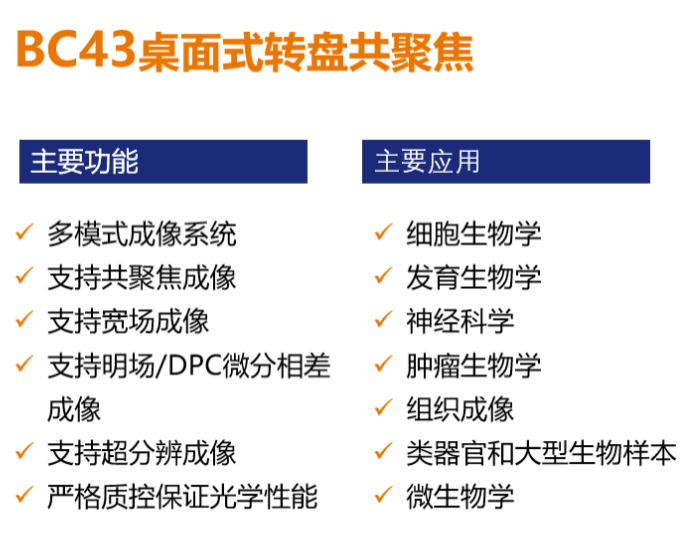 牛津儀器Andor超大靶面、超靈敏sCMOS 相機