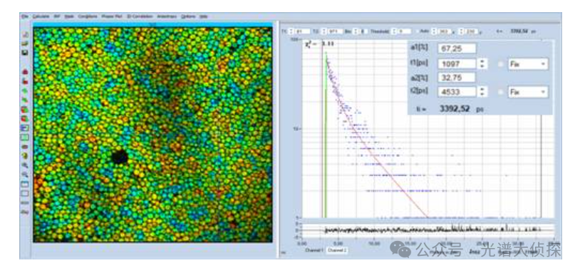 石墨烯材料的拉曼光譜研究