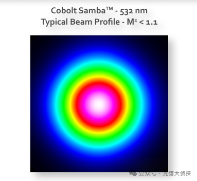 使用 VALO 540nm 綠色飛秒激光進行色氨酸的雙光子 FLIM 研究