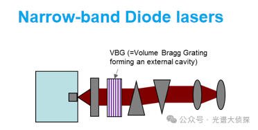 使用 VALO 540nm 綠色飛秒激光進行色氨酸的雙光子 FLIM 研究